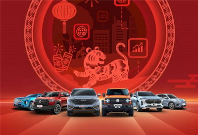 长城汽车迎来开门红，哈弗神兽月销破万值得关注——旧车市场为何活力十足